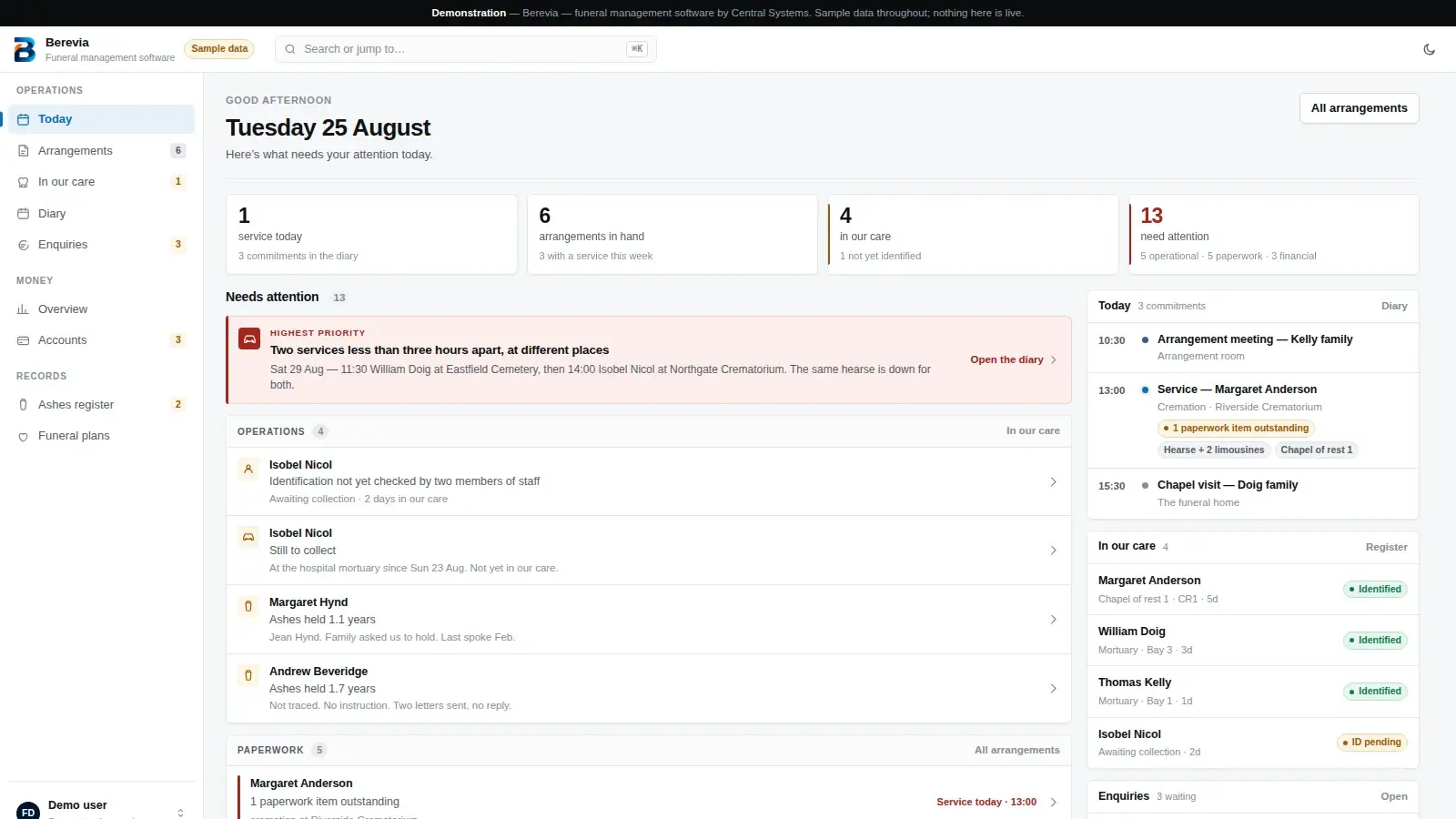 Berevia Today dashboard — services today, arrangements in hand, people in care and the items needing attention