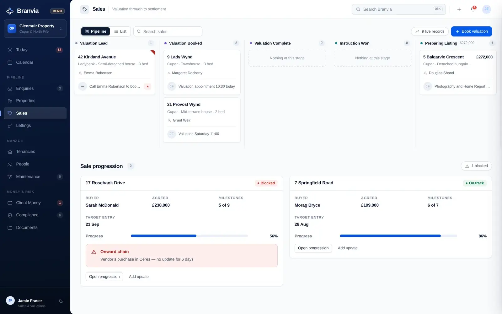 Branvia sales pipeline — instructions arranged in columns by stage from valuation lead through to completed, each card showing owner, viewings, offers and days on market