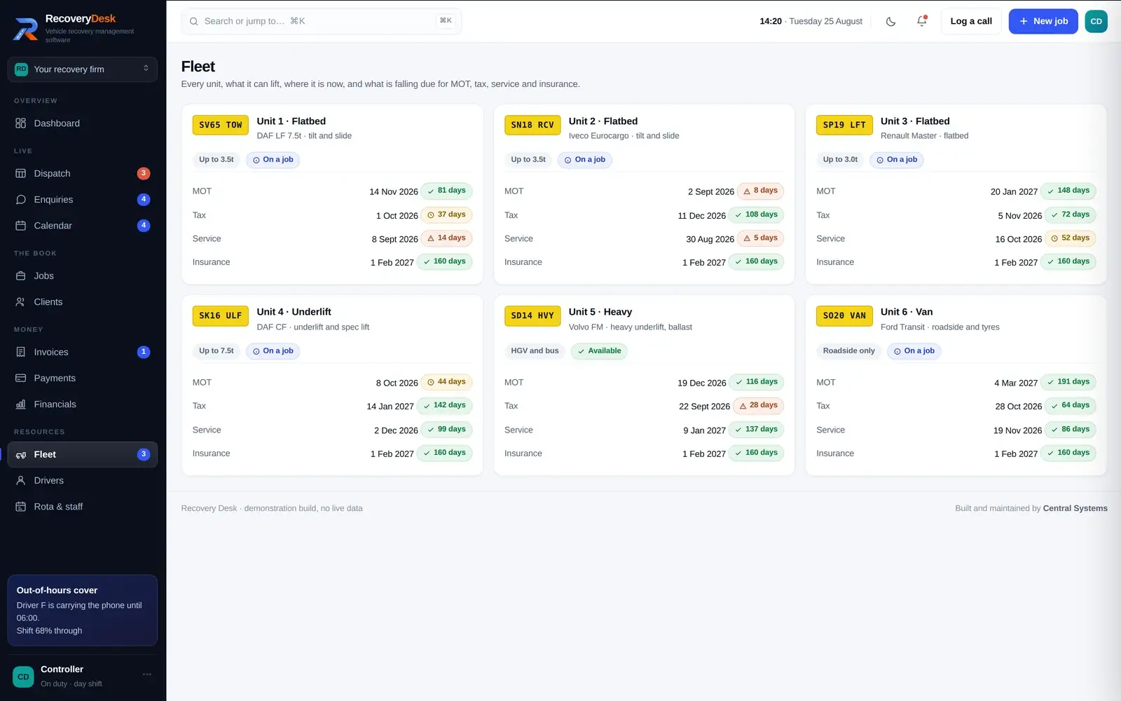 Recovery Desk fleet screen — each unit with its capacity and its MOT, tax, service and insurance dates counting down