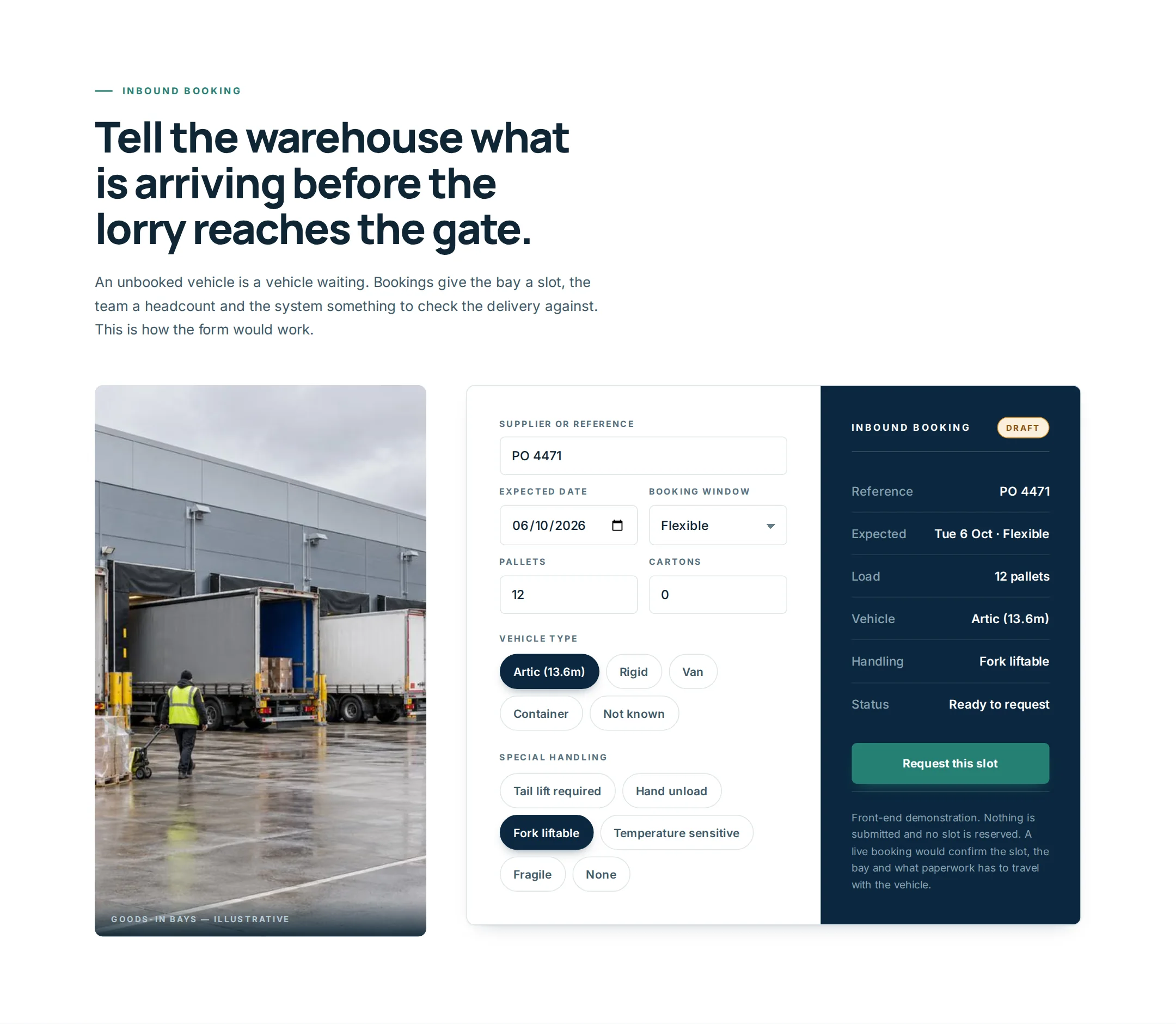 An inbound booking form capturing supplier reference, expected date, booking window, pallet and carton counts, vehicle type and special handling, with a draft summary panel beside it listing the same details and a status of ready to request. Labelled a front-end demonstration.