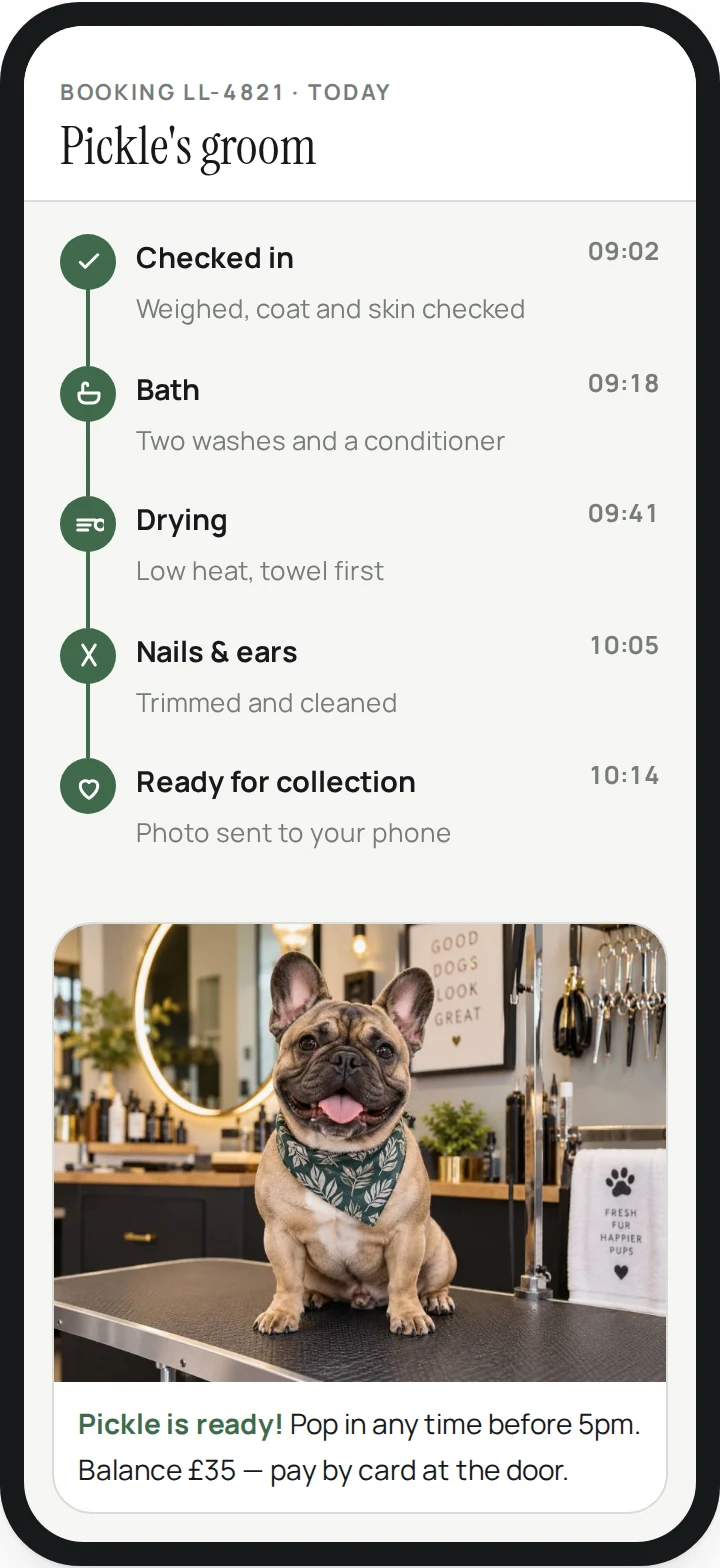 A booking page designed by Central Systems shown on a phone: each stage of the groom is ticked off with a time against it, from check-in through bath and drying to nails and ears, ending with a photograph of the finished dog and a note that it is ready for collection.