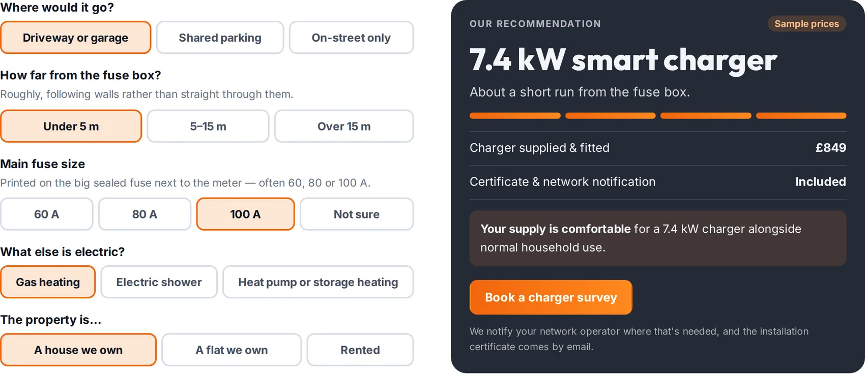 An EV charger checker designed by Central Systems. Five questions about parking, distance from the fuse box, main fuse size and other electric appliances produce a recommendation panel headed seven point four kilowatt smart charger, with a sample price clearly labelled as sample.