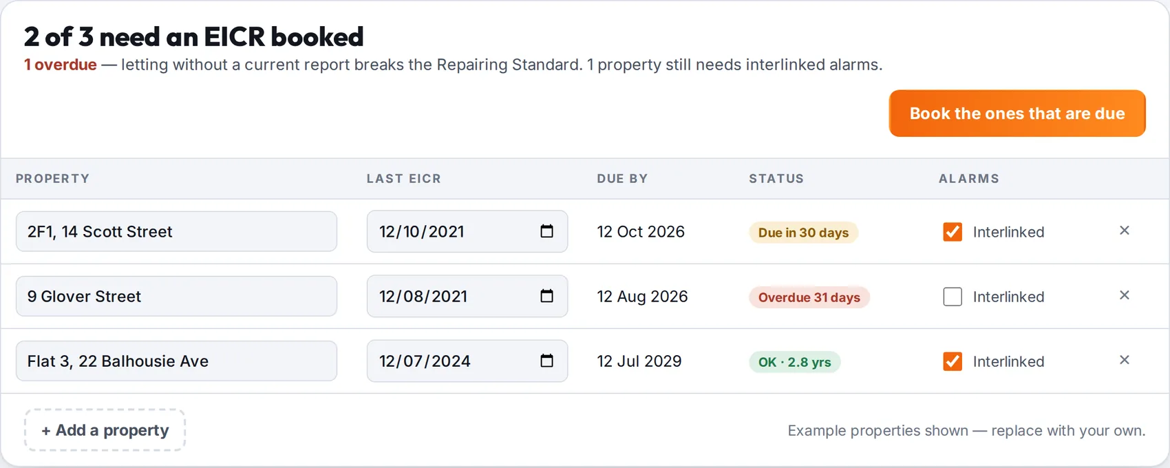 A landlord compliance panel designed by Central Systems, listing example properties with the date of the last inspection, the date the next one falls due, a status showing overdue or in date, and a column recording whether interlinked alarms are fitted.