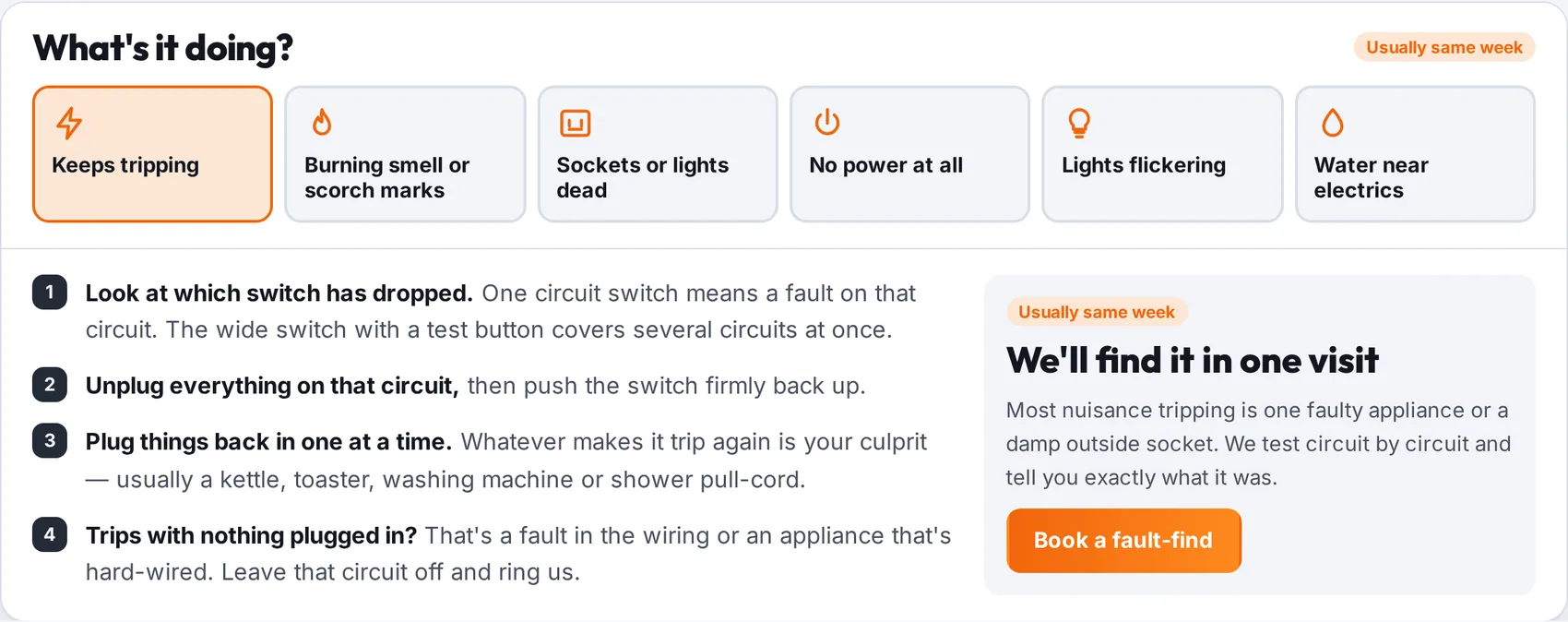 A fault-help panel designed by Central Systems. Six symptoms run across the top, from keeps tripping to water near electrics; selecting one opens four numbered steps explaining what to look at and when to stop, beside a panel offering to book a fault-find.