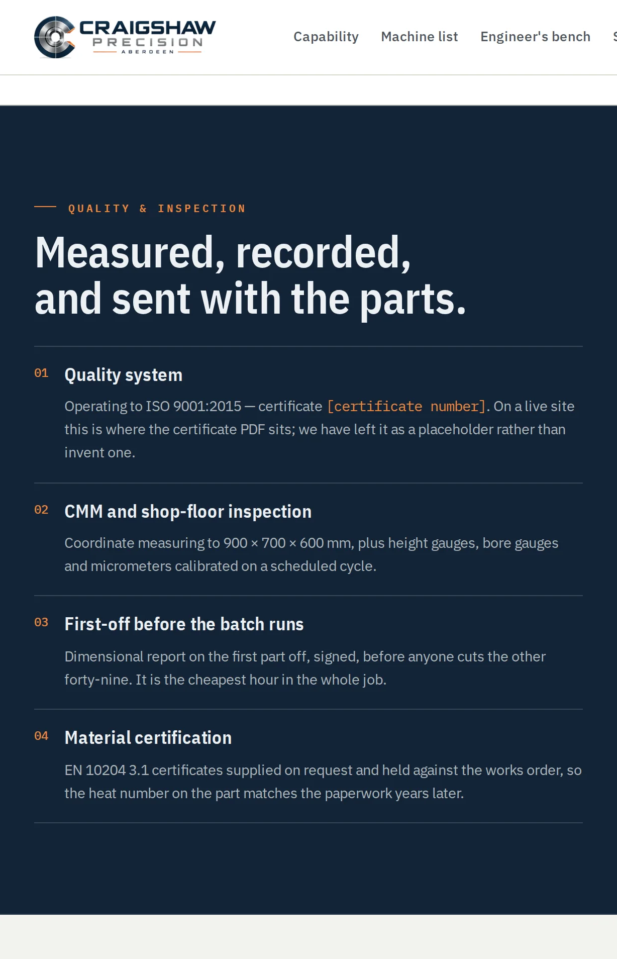 A dark website panel headed Measured, recorded, and sent with the parts, listing four numbered blocks: a quality system operating to ISO 9001 with the certificate number shown as an unfilled placeholder, coordinate measuring and shop-floor inspection, a signed first-off dimensional report before the batch runs, and EN 10204 3.1 material certification held against the works order.