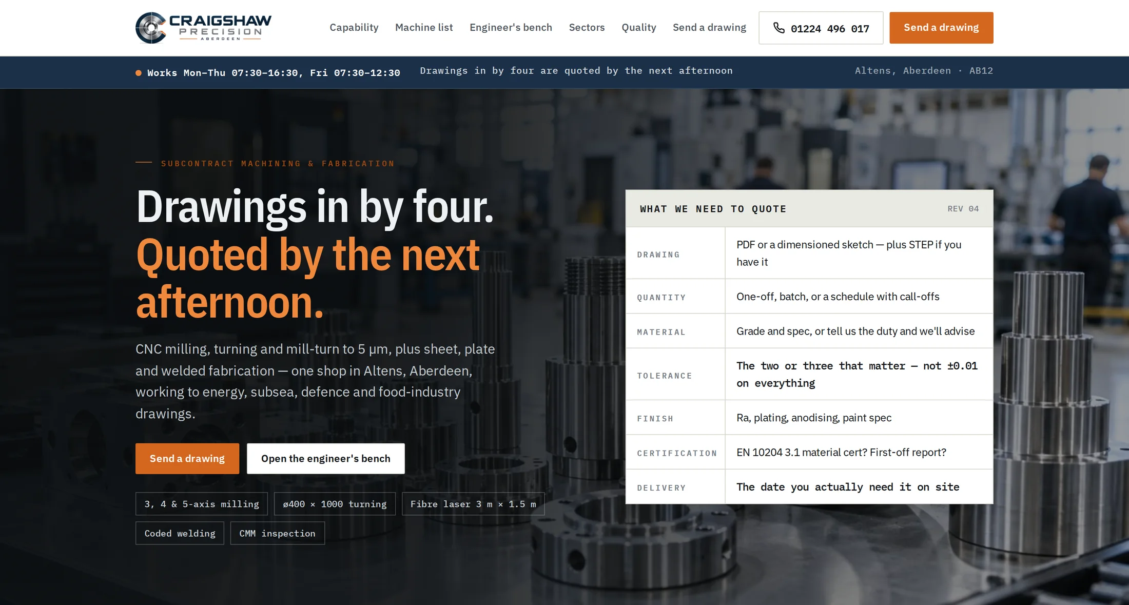 The top of an engineering website designed by Central Systems: logo and navigation, a strip carrying works hours, quoting turnaround and location, and a hero over a machine-shop photograph reading Drawings in by four, quoted by the next afternoon. A panel to the right, laid out like a drawing title block, lists what the shop needs in order to quote: drawing, quantity, material, tolerance, finish, certification and delivery.