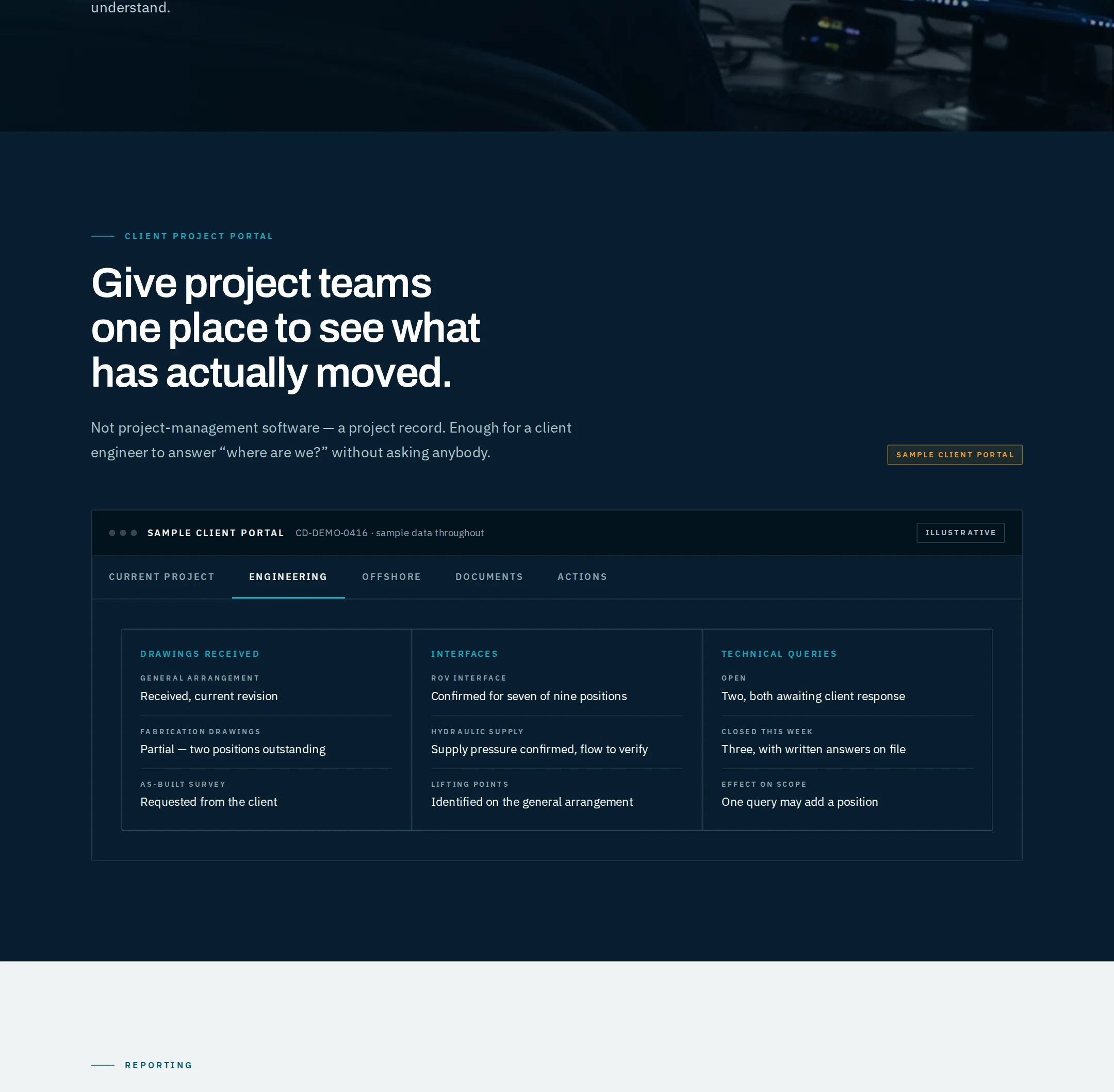 A sample client project portal on a subsea engineering website concept, open on its engineering tab showing drawings received, interface status per position and open technical queries.