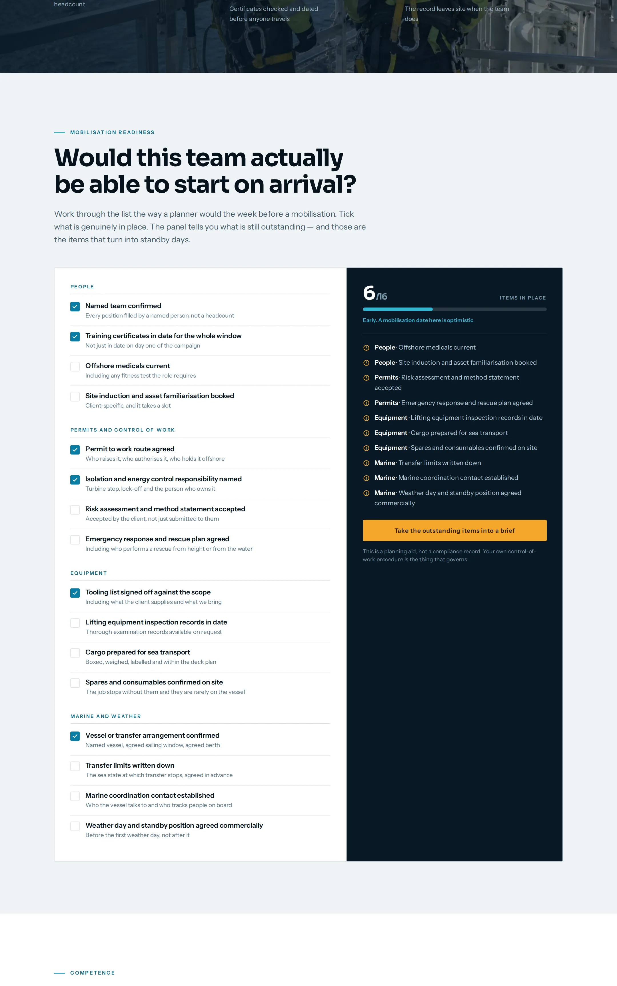 A sixteen-item mobilisation readiness checklist on an offshore wind website concept, grouped into people, permits, equipment and marine, with six items ticked and a panel listing the ten still outstanding alongside a button to take them into a brief.