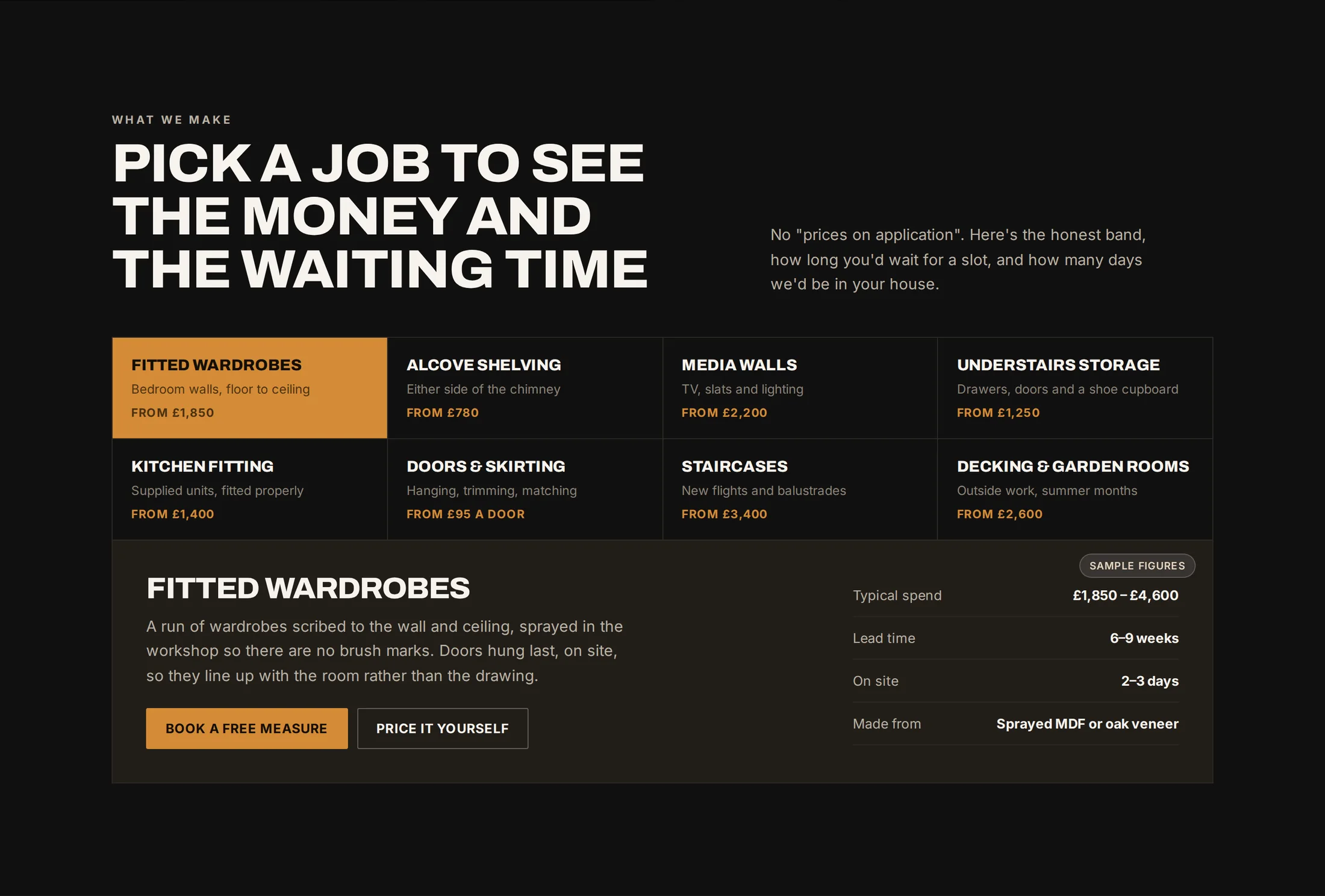 A pricing section of a joinery website designed by Central Systems, headed pick a job to see the money and the waiting time. Eight job types run across a grid, each with a from-price; the selected one opens a panel labelled sample figures showing a typical spend range, the lead time before a slot, the days on site, and what it would be made from.