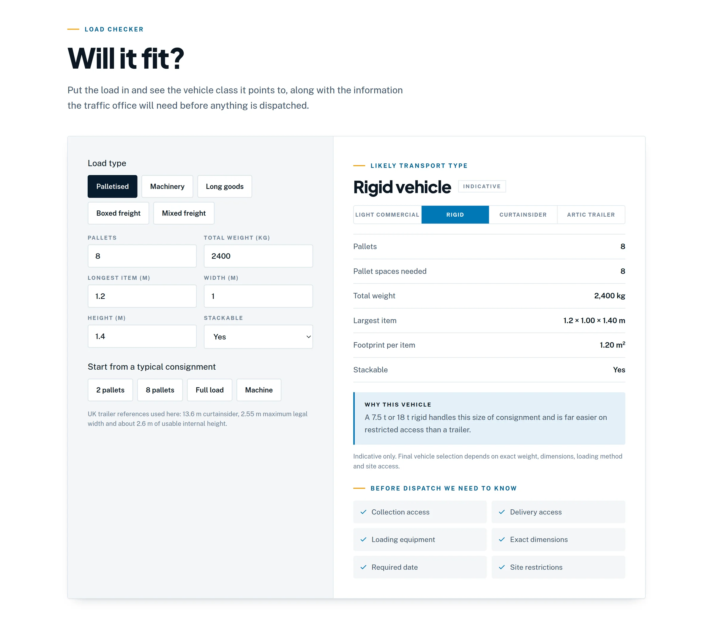 A load checker on the logistics website concept headed Will it fit. On the left, load type chips and fields for pallets, total weight, longest item, width, height and whether the load is stackable. On the right, a result reading Rigid vehicle marked Indicative, a scale running from light commercial through rigid and curtainsider to artic trailer with rigid highlighted, a summary of the consignment, a note explaining why that vehicle suits it, a line saying final vehicle selection depends on exact weight, dimensions, loading method and site access, and a list of what is needed before dispatch.