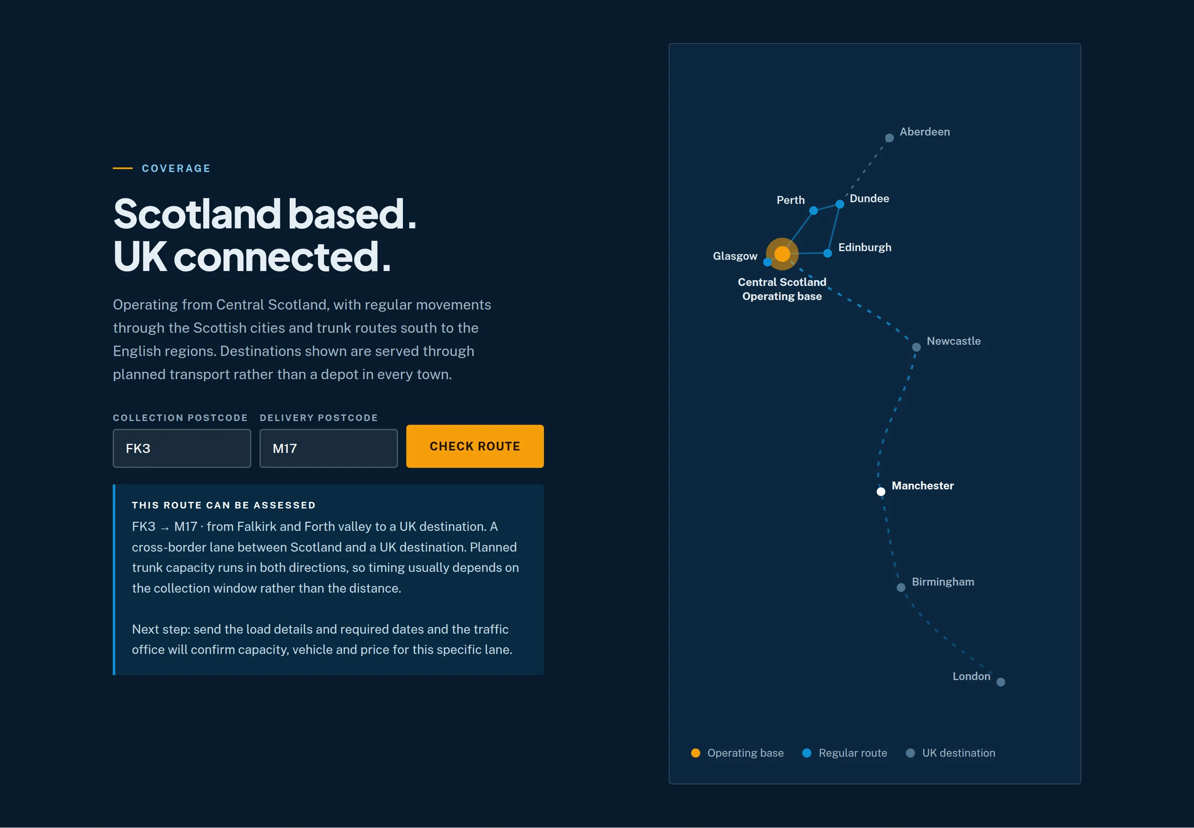 A coverage section on the logistics website concept headed Scotland based, UK connected. On the left a route checker with a collection and a delivery postcode entered, returning a panel headed This route can be assessed which describes the lane and says the next step is to send load details and required dates so the traffic office can confirm capacity, vehicle and price. On the right a schematic map marking the Central Scotland operating base, regular routes to Glasgow, Edinburgh, Perth and Dundee, and further UK destinations including Aberdeen, Newcastle, Manchester, Birmingham and London, with a legend explaining the three marker types.