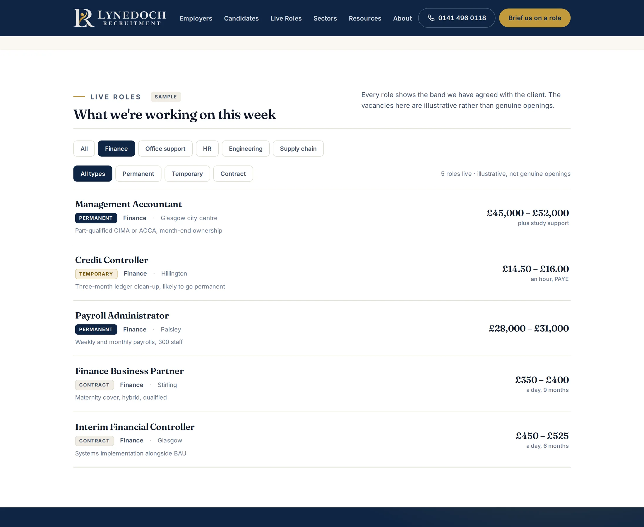 A recruitment agency website designed by Central Systems, its navigation bar across the top, scrolled to a vacancy board headed live roles and marked sample. Filter buttons for sector and contract type run across the top with Finance selected, and five roles are listed beneath. Each row carries a job title, a permanent, temporary or contract tag, the desk, the town, a one-line note on what the job needs, and a salary or day-rate band set in large type on the right.