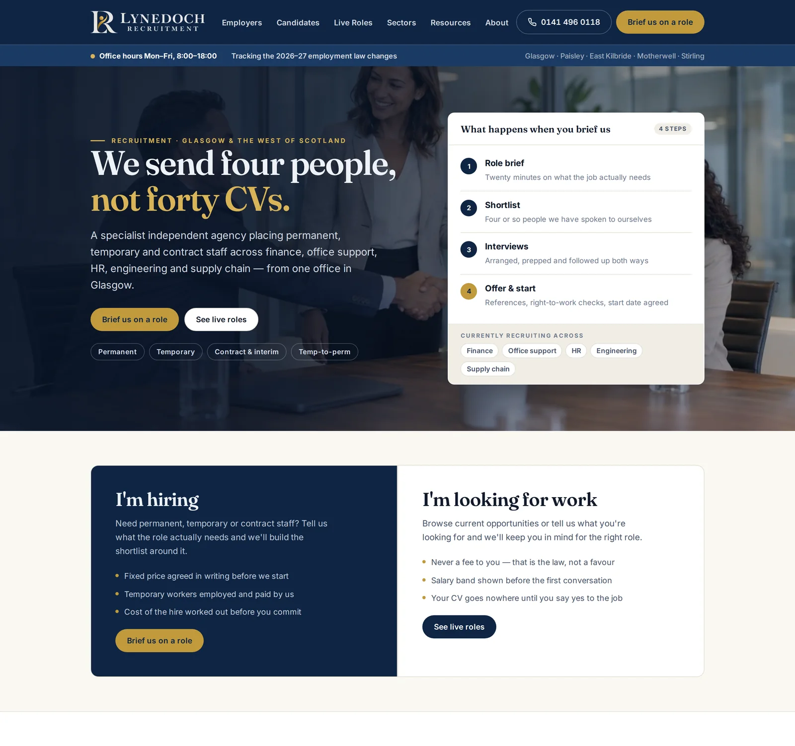 The top of the demonstration recruitment website on a desktop screen. A dark navy header carries the agency name, navigation, a telephone number and a call to action, above a hero headed we send four people, not forty CVs, over a photograph of two people shaking hands. To the right a panel sets out the four stages of briefing a role. Below, two large adjacent panels read I am hiring and I am looking for work, each with its own three promises and its own button.