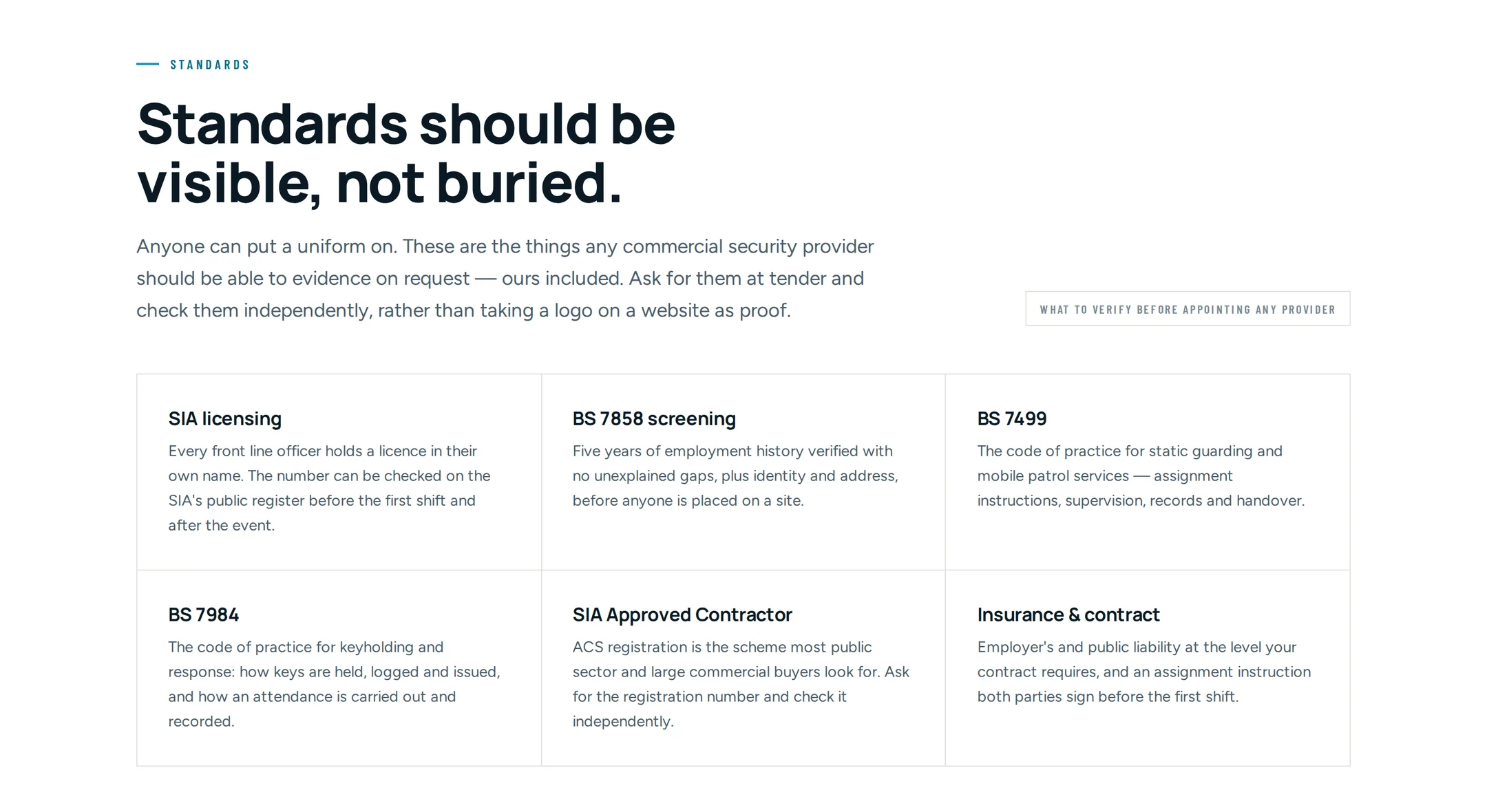 A verification section on the security website concept explaining what to check before appointing any provider: SIA licensing on the public register, BS 7858 screening, BS 7499 for static guarding and mobile patrols, and BS 7984 for keyholding and response.