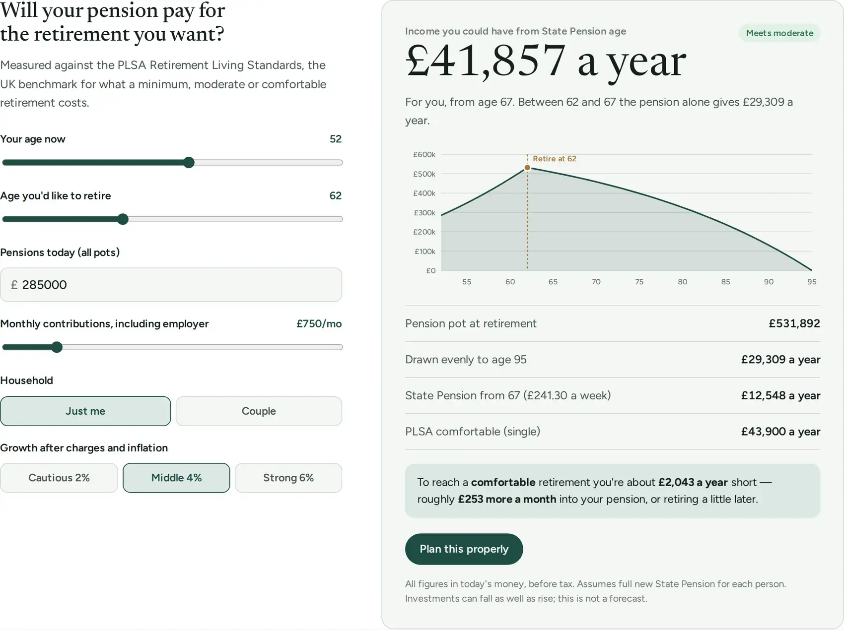 A retirement planning tool designed by Central Systems: sliders for age, retirement age, pension pot and monthly contributions on the left, and a projected pot chart with a year-by-year income breakdown on the right.
