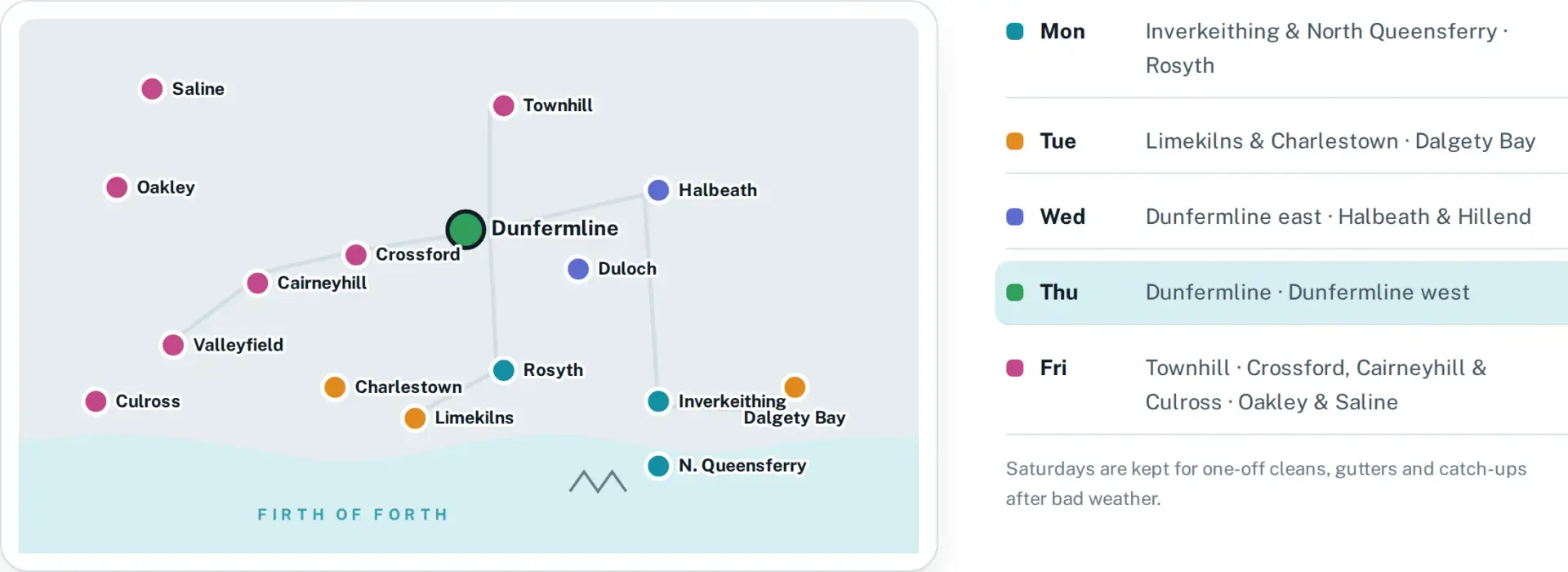 A round-day map designed by Central Systems: towns plotted across a simplified area map, each coloured by the weekday it is cleaned, with a matching list of days and the areas covered on each one.